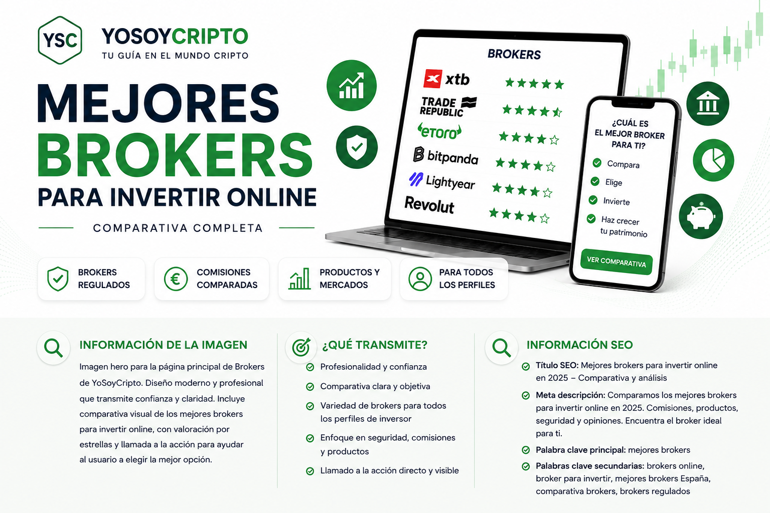 Mejores brokers para invertir online: comparativa de brokers en España