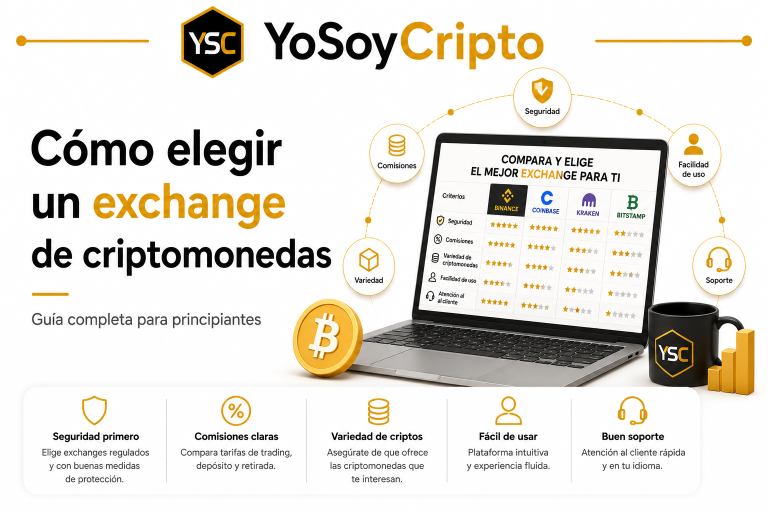Cómo elegir un exchange de criptomonedas
