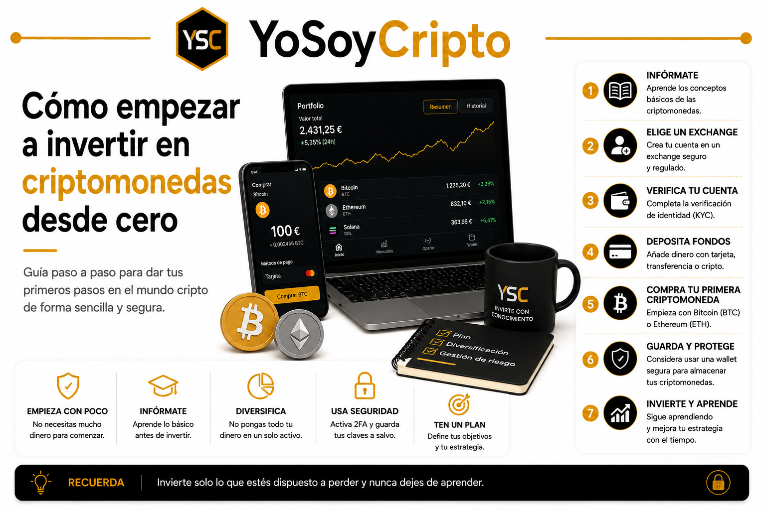 Cómo empezar a invertir en criptomonedas desde cero
