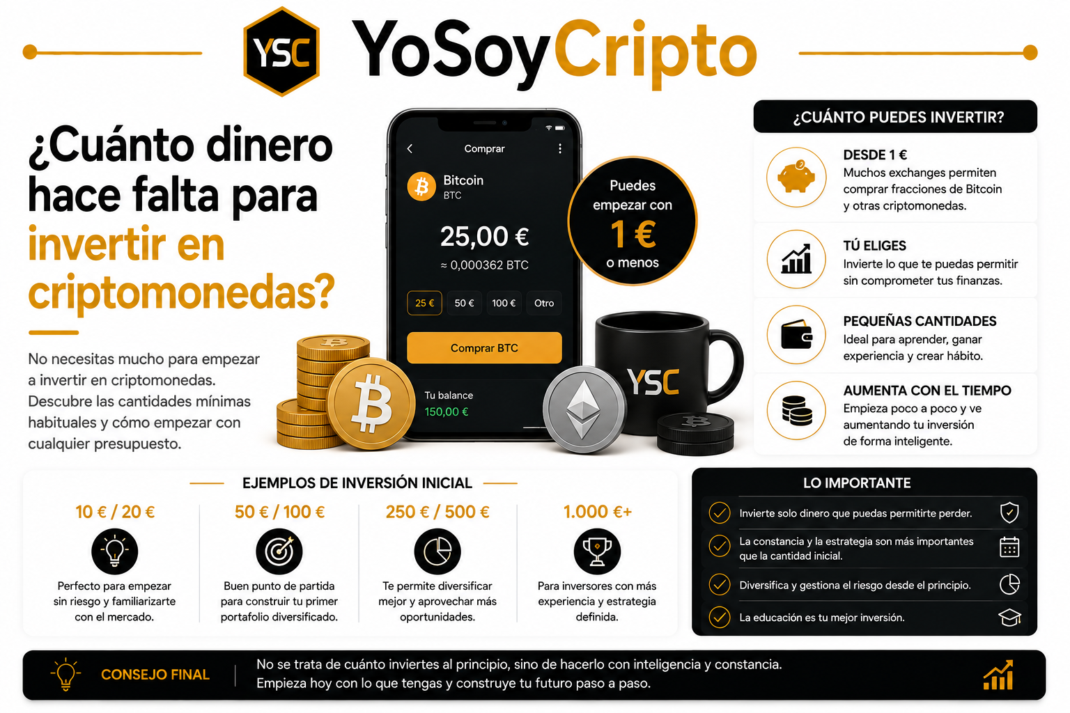 Cuánto dinero hace falta para invertir en criptomonedas