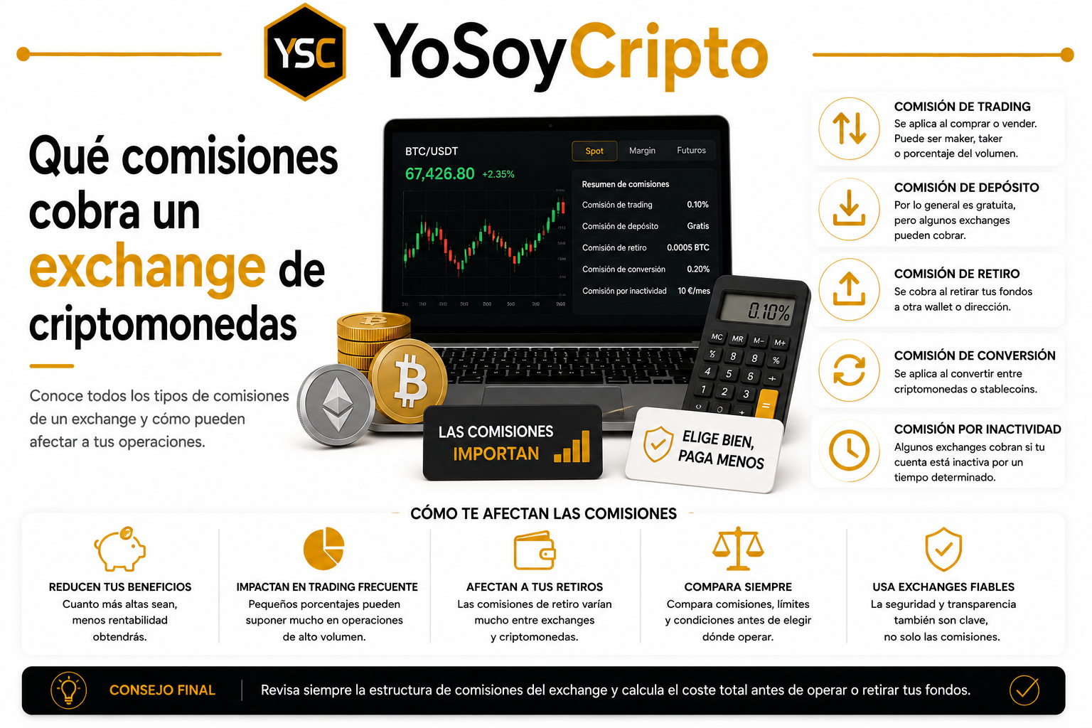 Qué comisiones cobra un exchange de criptomonedas