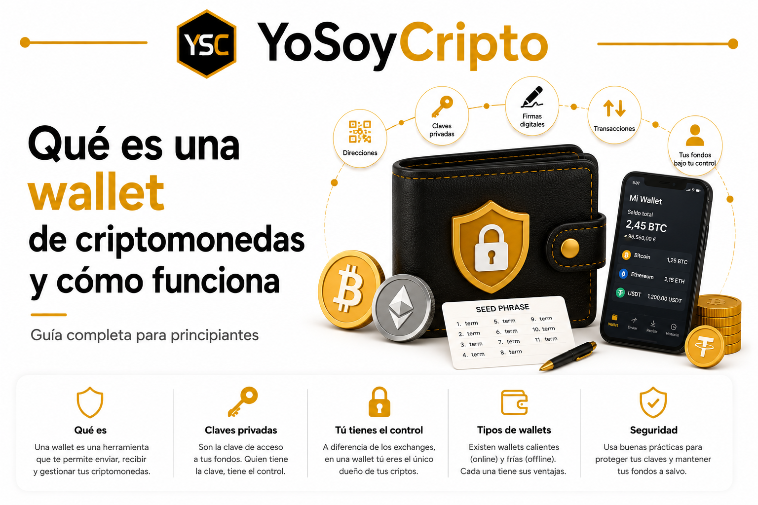 Qué es una wallet y cómo funciona