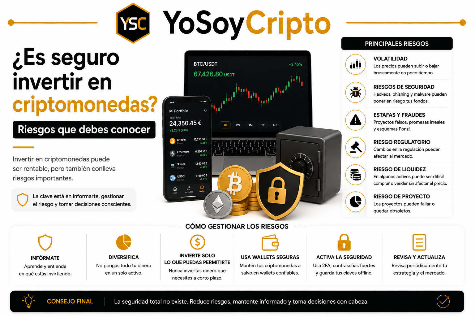 ¿Es seguro invertir en criptomonedas? Riesgos que debes conocer