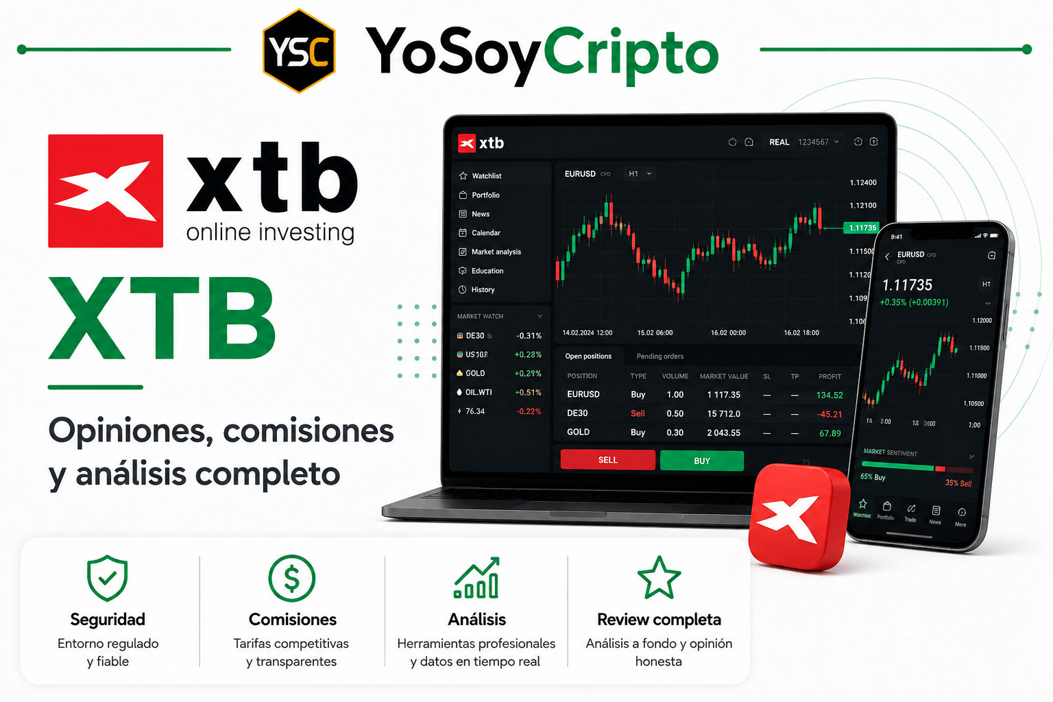 XTB Review – Opiniones, Comisiones y Análisis CompletoXTB Review: opiniones, comisiones y análisis completo del broker